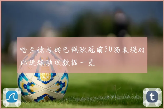 哈兰德与姆巴佩欧冠前50场表现对比进球助攻数据一览